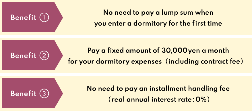 System to Pay Dormitory Expenses in installments